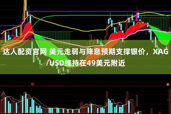 达人配资官网 美元走弱与降息预期支撑银价，XAG/USD维持在49美元附近